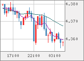 TRYJPY