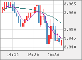 TRYJPY