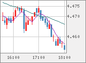 TRYJPY