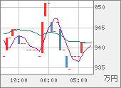 XBTJPY