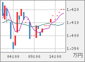 XBTJPY