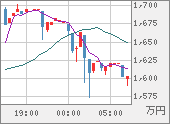 XBTJPY