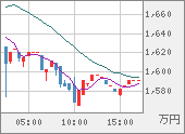 XBTJPY