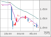 XBTJPY