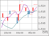 XBTJPY