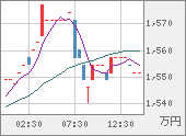 XBTJPY