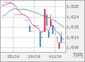 XBTJPY