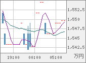 XBTJPY