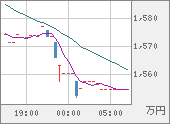 XBTJPY