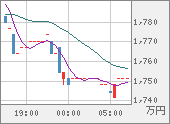 XBTJPY