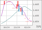 XBTJPY