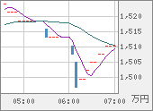 XBTJPY