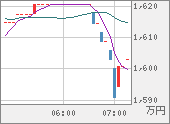 XBTJPY