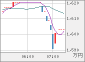 XBTJPY