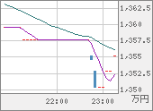 XBTJPY