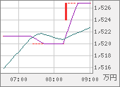 XBTJPY