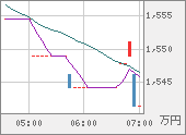 XBTJPY