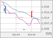 XBTJPY