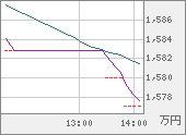 XBTJPY
