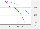 XBTJPY