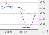 XBTJPY