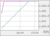 XBTJPY