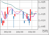 XBTJPY