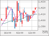 XBTJPY