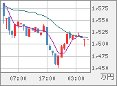 XBTJPY