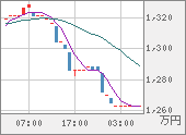 XBTJPY