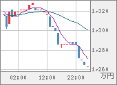 XBTJPY