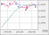 XBTJPY