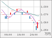 XBTJPY