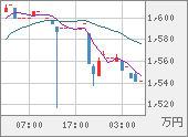 XBTJPY