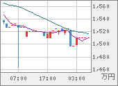 XBTJPY