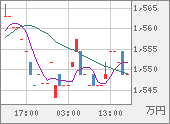 XBTJPY