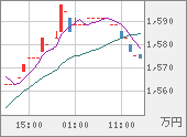 XBTJPY