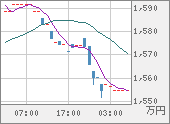 XBTJPY