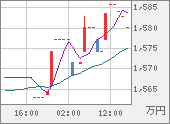 XBTJPY