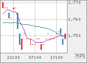 XBTJPY