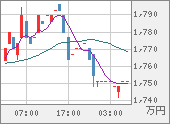 XBTJPY