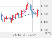 XBTJPY