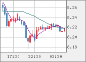 ZARJPY