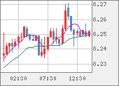 ZARJPY