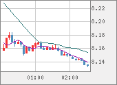 ZARJPY