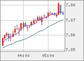 ZARJPY