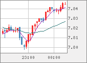 ZARJPY