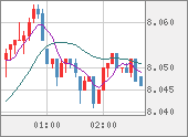 ZARJPY