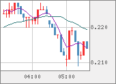 ZARJPY