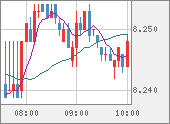 ZARJPY